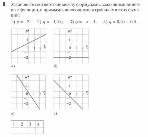 зайки,так как задание сложное я от только не пишите бред :(