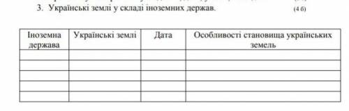 До iть будь ласка дуже треба по iсторii.хто чим може дуже дуже треба. За 7 клас​