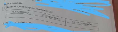 Тапсырмалар кестені дәптерлеріңе толтырыңдаржазушылар шығармалары негізгі тақырыбы​