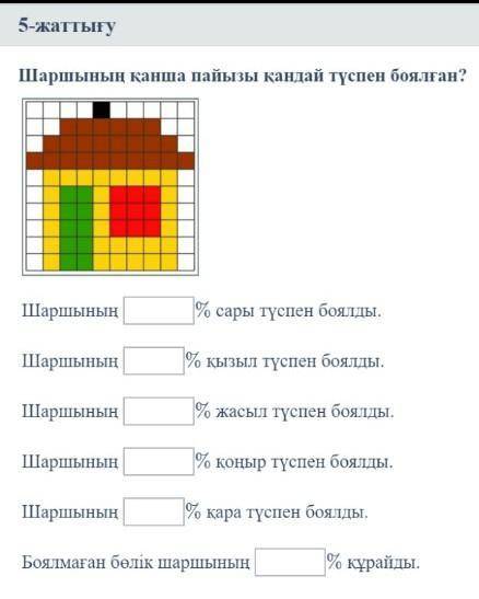 Шаршынын канша пайызы кандай туспен боялган КОМЕК ОТЕ КЕРЕК БОП ТУР​