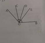 Луч OC является лентой <AOD и Луч OE <COB. Если <COB=110° и <DOE=25°, найдите мне ​