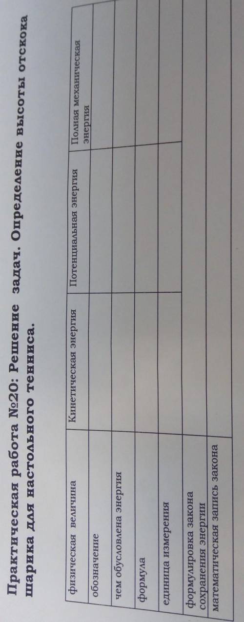 Практическая работа No20: Решение задач. Определение высоты отскока шарика для настольного тенниса.​