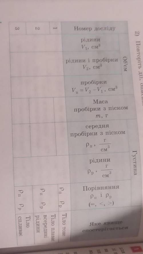 , данные нужно записать самим, придумать или ещё что-то​