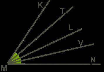 Луч ML является биссектрисой угла ∡KMN, луч MT — биссектрисой угла ∡KML, луч MV — биссектрисой угла