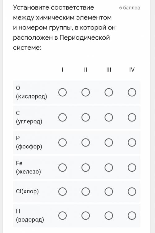 Установите соответствие между химическим элементом и номером группы, в которой он расположен в Перио