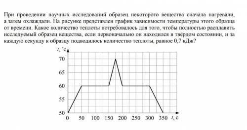 Решите задачу по физике 8 класс ​