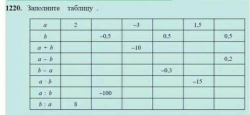 ОБЪЯЗАТЕЛЬНО С РЕШЕНИЕМ НАДО! ТОЛЬКО ОТВЕТ НЕ НАДО.​