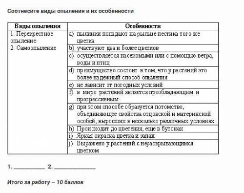 Соотнесите виды опыления и их особенности