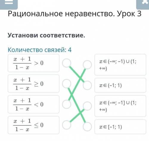 Рациональное неравенство. Урок 3 Установи соответствие.Количество связей: 4x ∈ (–∞; –1) ∪ (1; +∞)x ∈