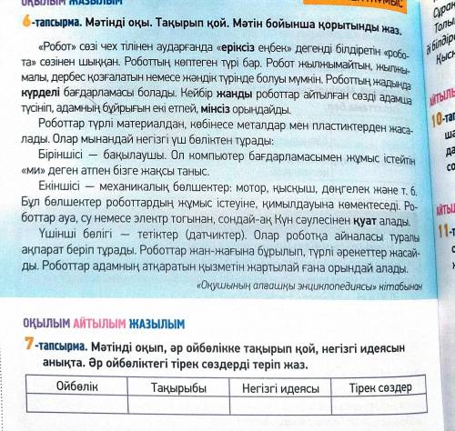 7 тапсырма мәтінді оқып, әр ойбөлікке тақырып қой, негізгі идеясын анықта. әр ойбөліктегі тірек сөзд