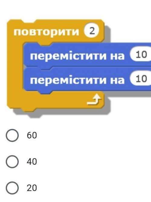 На скільки кроків буде виконано переміщення у результаті такого циклу​