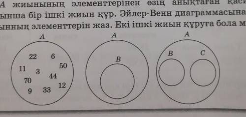 А жиынының элементтерінен өзің анықтаған қасиеттер бойынша бір ішкі жиын құр. Эйлер - Венн диограмма