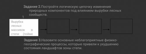 Постройте логическую цепочку изменения природных компонентов под влиянием вырубки лесных сообществ !