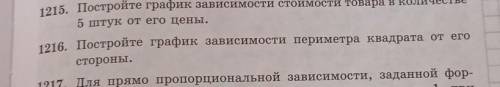 Построй график зависимости периметра квадрата от его стороны.​