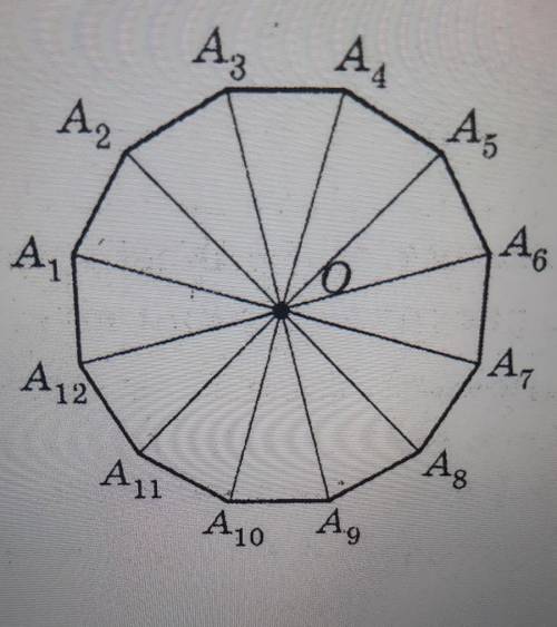 Точка О центр правильного дванадця-тиугольника, изображеного на рисункеВ какой отрезок переходит сто