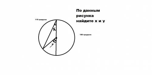 8 класс. По данным рисунка найдите х и у (на рисунке окружность углы и градусы) и оценка обеспечены!