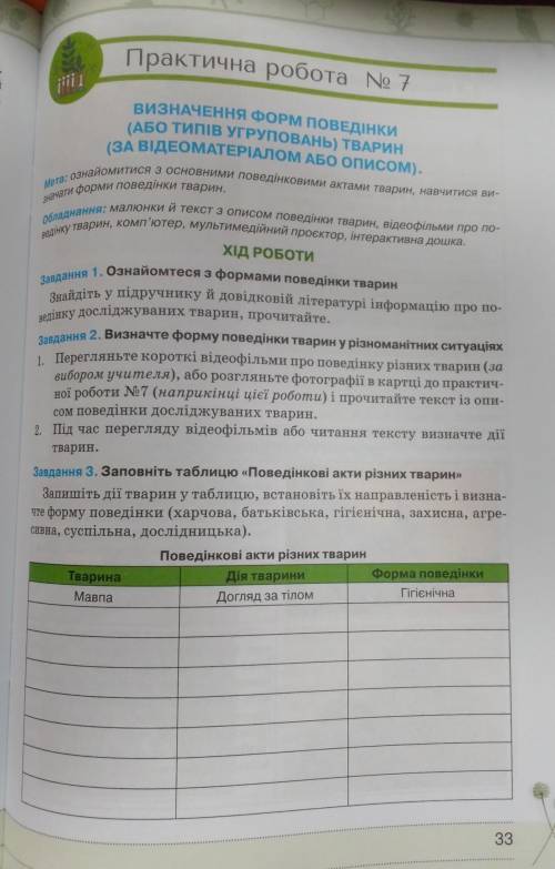 Практична робота No 7 визНАЧЕННЯ ФОРМ ПОВЕДІНКИ(АБО типів УГРУПОВАНь) ТВАРИН(ЗА ВІДЕОМАТЕРІАЛОМ АБО