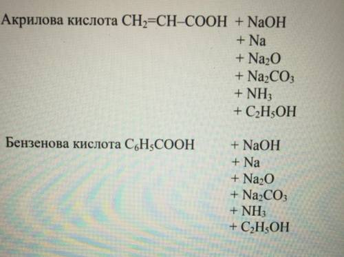 Нужно скласти рівняння реакцій ,що характеризується властивості монокарбонових кислот .Назви продукт