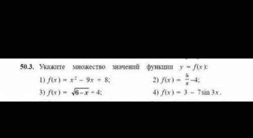 Укажите множество значений функции y=f(x)​