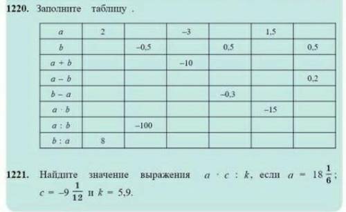 МНЕ УМОЛЯЮ.ОБЪЯЗАТЕЛЬНО С РЕШЕНИЕМ НАДО.Надо делать все задания.​