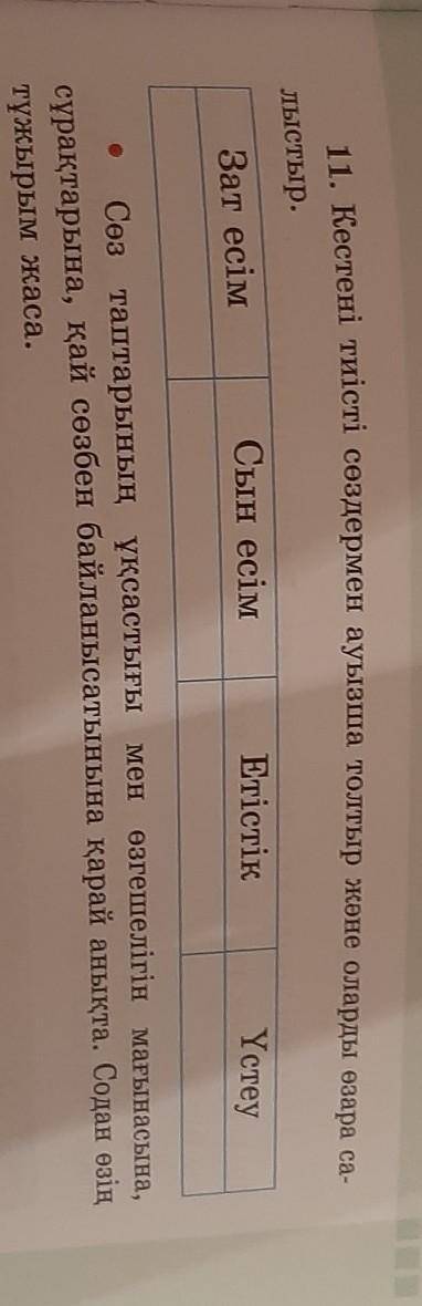 11. Кестені тиісті сөздермен ауызша толтыр және оларды өзара са- лыстыр.Зат есімСын есімЕтістікҮстеу