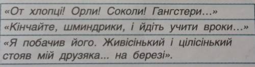 Пригадай, хто дав головним героям такі характеристики. Про які почуття свідчатьподані фрази​