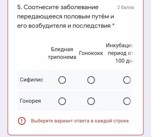 Соотнесите заболевание передающееся половым путём и его возбудителя и последствия ​