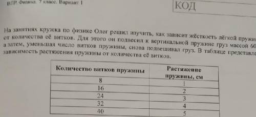 На уроке физики Олег решил изучить, как жесткость легкой пружины зависит от числа витков. для этого 