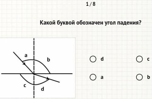 1/8Какой буквой обозначен угол падения?dacb​