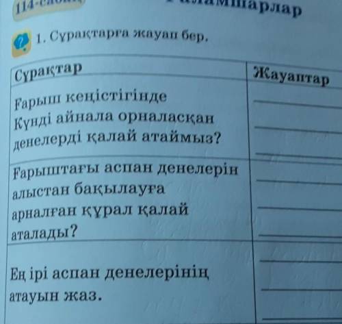 114-сабақ Ғаламшарлар1. Сұрақтарға жауап бер.ЖауаптарСұрақтарҒарыш кеңістігіндеКүнді айнала орналасқ