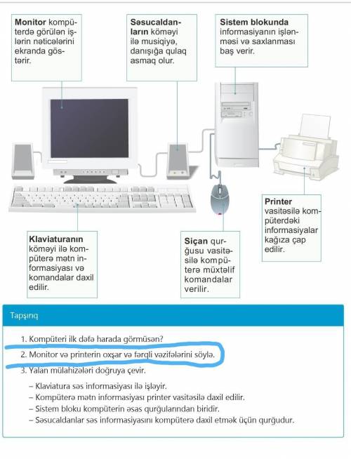 Monitor və printerin oxşar və fərqli vəzifələrini söylə.2 ci sinif ​