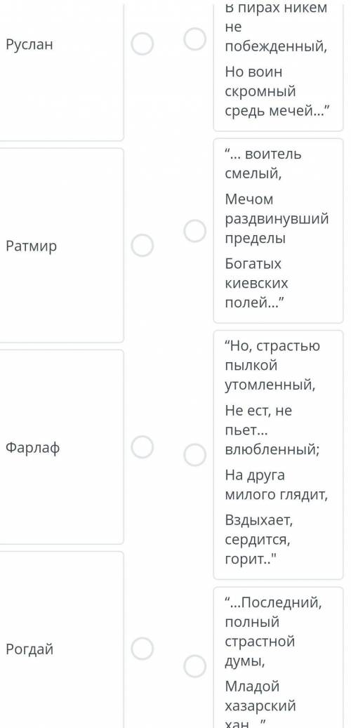 ЗАДАНИЕ №7 ВРЕМЯ НА ВЫПОЛНЕНИЕ:01:16ТЕКСТ ЗАДАНИЯУкажите соответствие героя и его характеристикиКоли