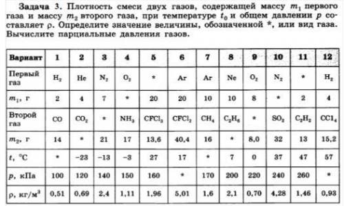 Знатоки сделать две задачи Вариант 11