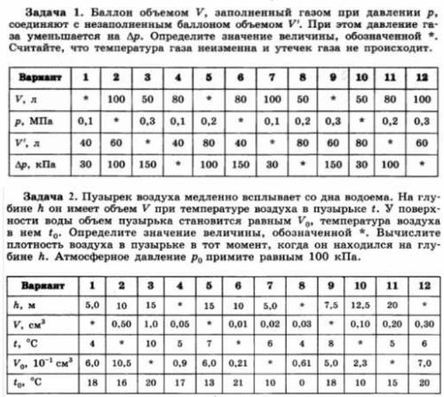 с задачами. Вариант 11 Не получается что то