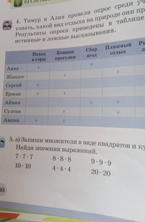 Запиши множители в виде квадратов и кубов чисел​