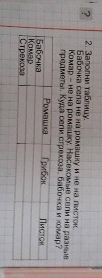 1 класс 2. Заполни таблицу. Бабочка села не на ромашку и не на листок.Комар — не на ромашку. Насеком