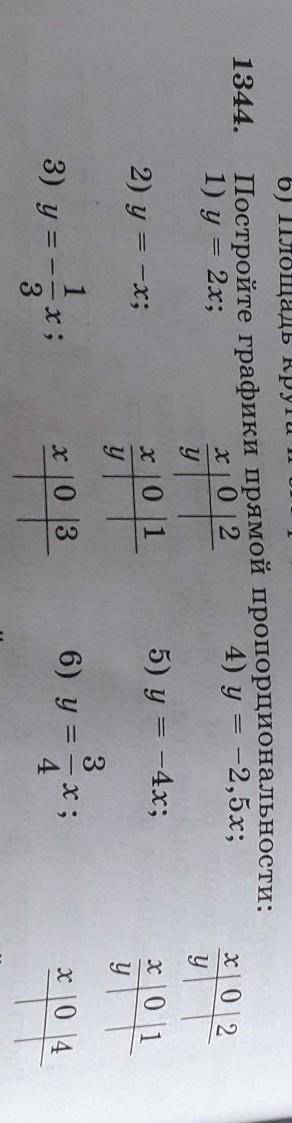 О) Площадь круга 1344.x 0 21012уПостройте графики прямой пропорциональности:1) у = 2х;4) у = -2,5х;у