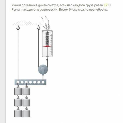Укажи показания динамометра, если вес каждого груза равен 17 Н. Рычаг находится в равновесии. Весом 