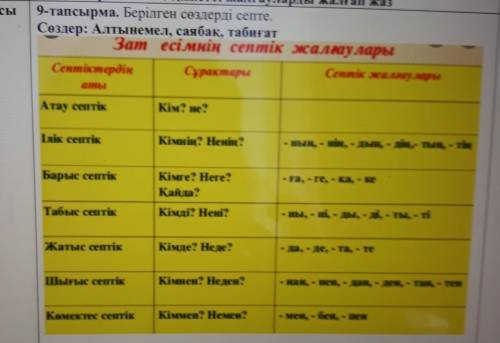 9-тапсырма Берілген сөздерді септе Сөздер:Алтынемел,саябақ,табиғат без спама нормальный ответ  за ра