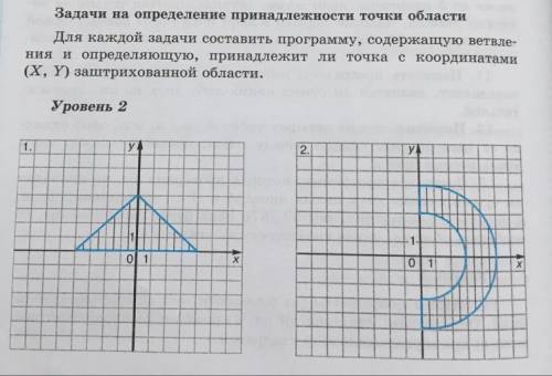 решить на python 2 рисунок