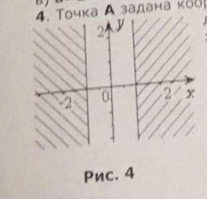 Точка А задана координатами X,Y. Написать программу, которая выводит слово«Принадлежит», если точка 