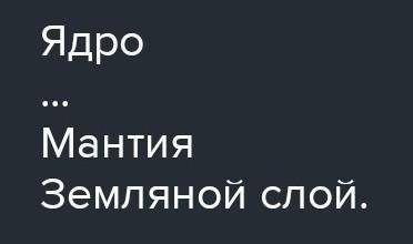 ів❤️Скласти взаємодію оболонок землі. Географія 6 клас​