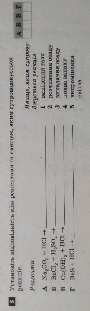 8 клас - ів! Установіть відповідність між реагентами та явищем.