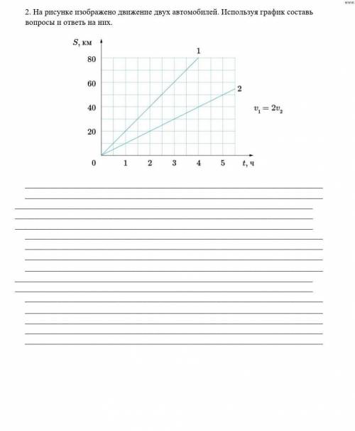 . На рисунке изображено движение двух автомобилей. Используя график составь вопросы и ответь на них 