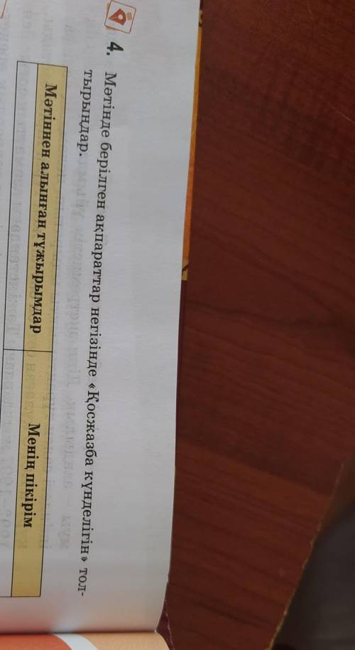 9/ 4. Мәтінде берілген ақпараттар негізінде «Қосжазба күнделігін» тол-тырыңдар. Ол рі итерменМәтінне