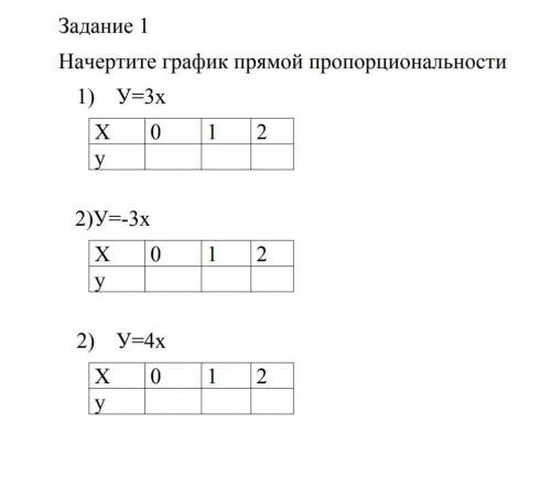 Полный развернутый ответ!​