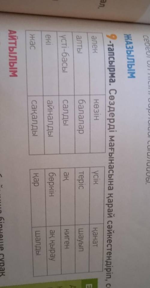 Сөздерді мағынасына қарай сәйкестендіріп, сөйлем құра. Соедини слова по значению и составь с ними пр