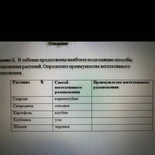 В таблице предложены наиболее подходящие размножения растений. Определите преимущества вегетативного