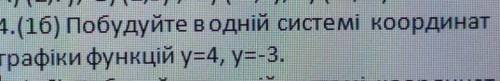Побудуйте в одній системі координат графіки функцій у=4 у=-3​