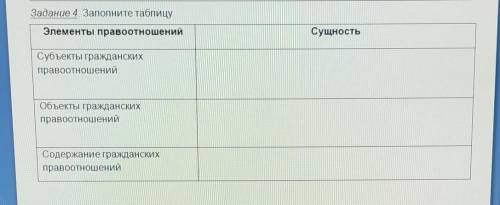 по обществознанию напишите в ком + если кто то сможет ​